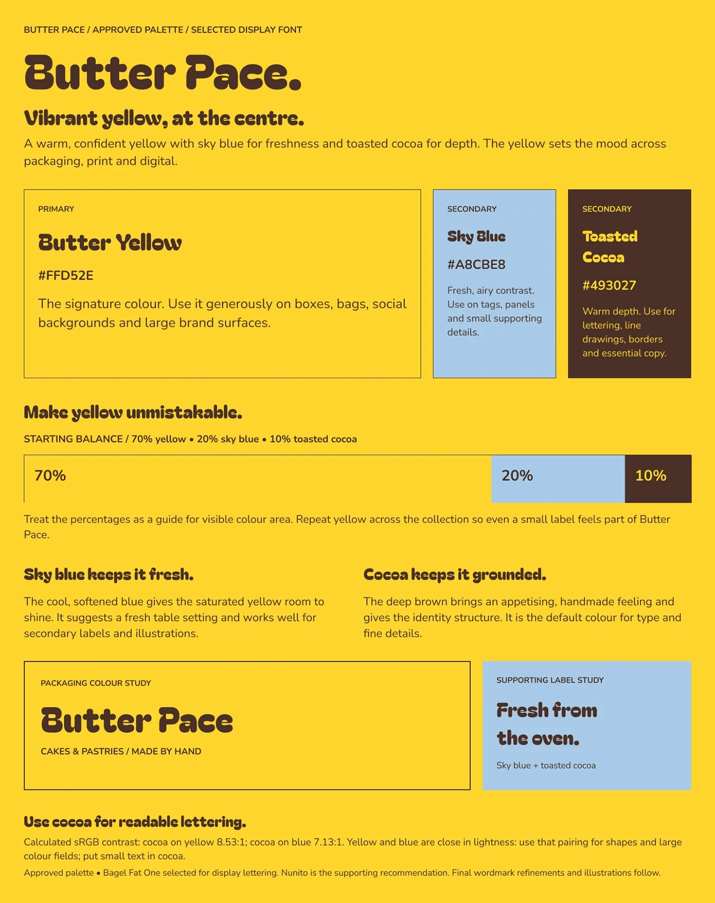 Butter Pace — brand identity board 2