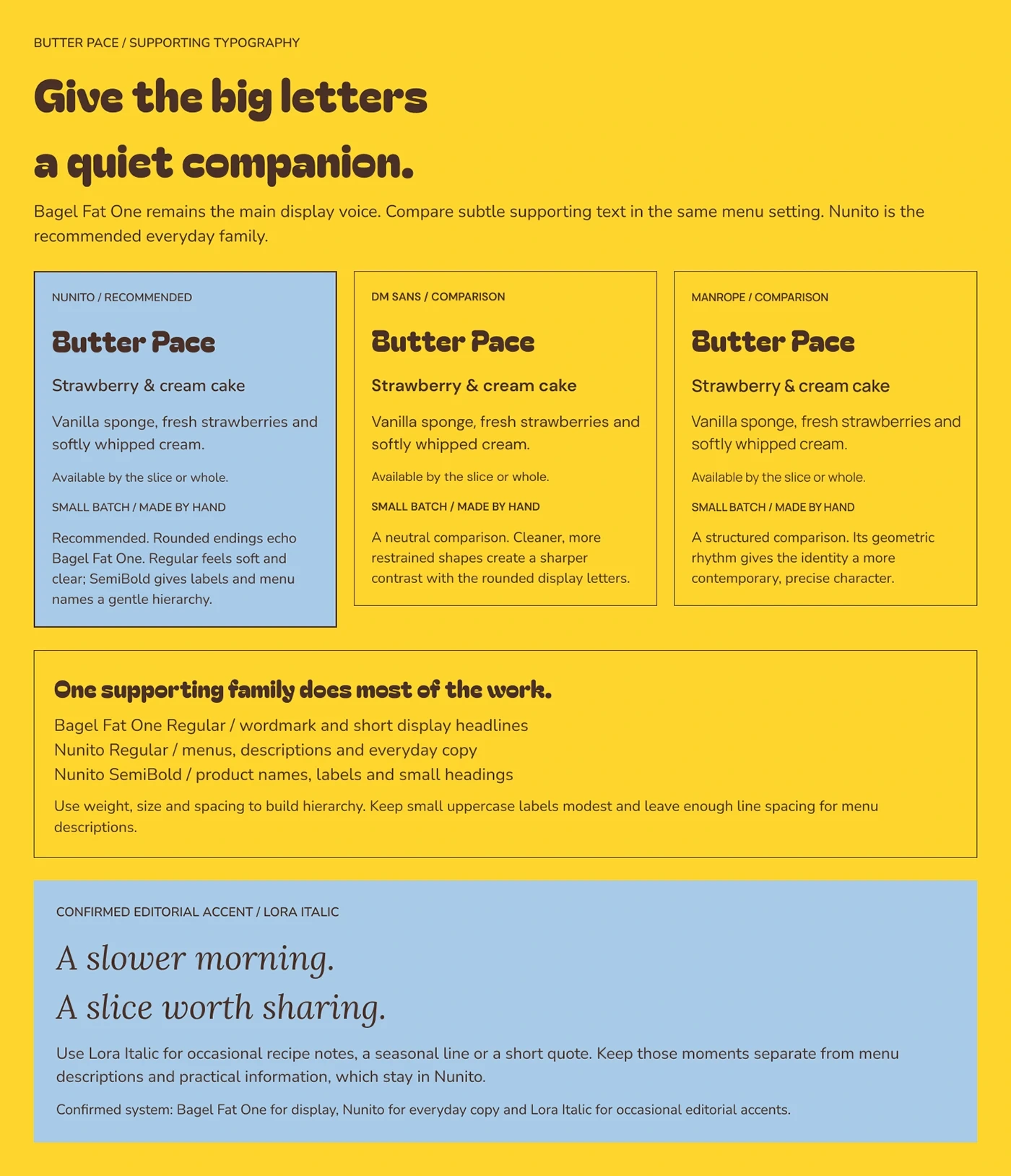 Butter Pace — brand identity board 4